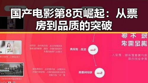 国产电影第8页崛起：从票房到品质的突破